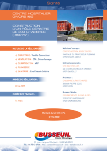 CH Givors